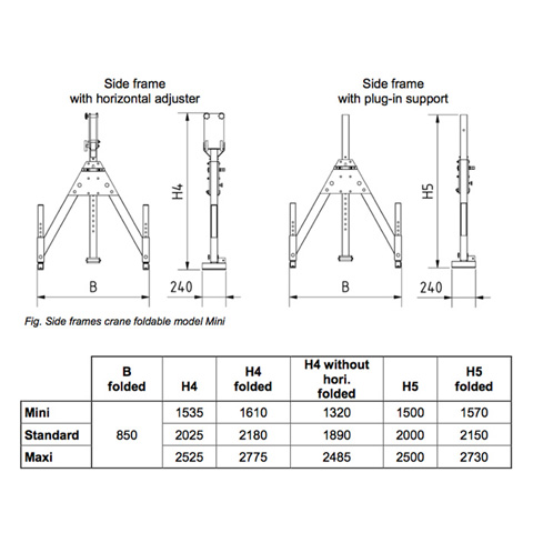 GANTRY - ALUMINIUM 1.5T  MINI - code:304655_03